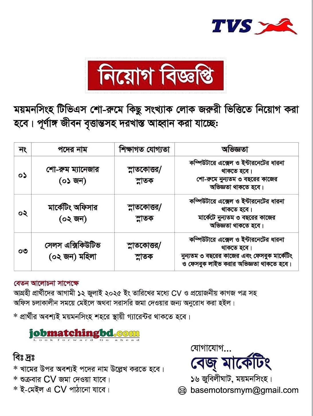 Sales Marketing Jobs
