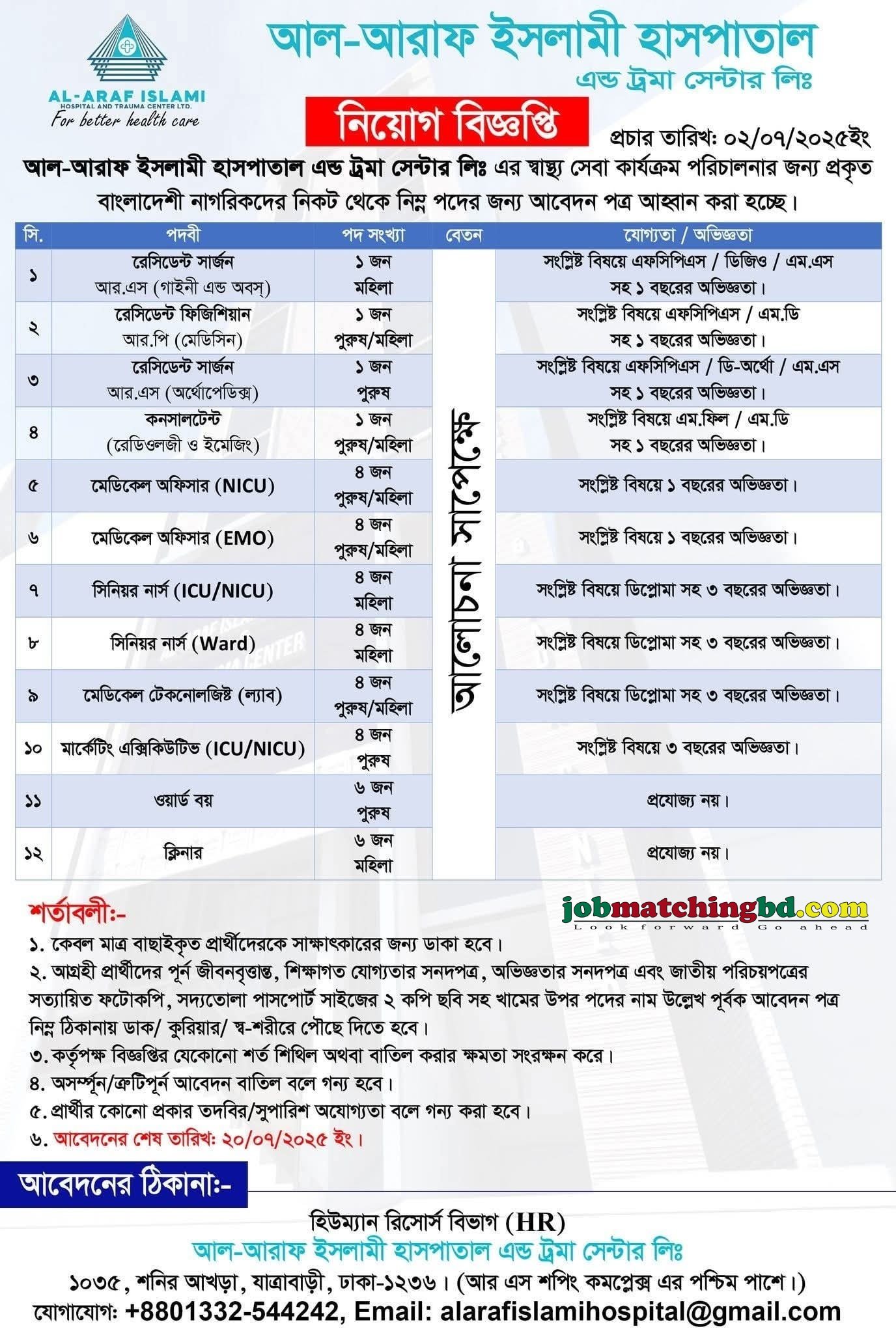 Medical Jobs in Dhaka