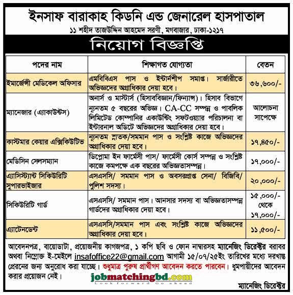 Hospital Jobs in Dhaka