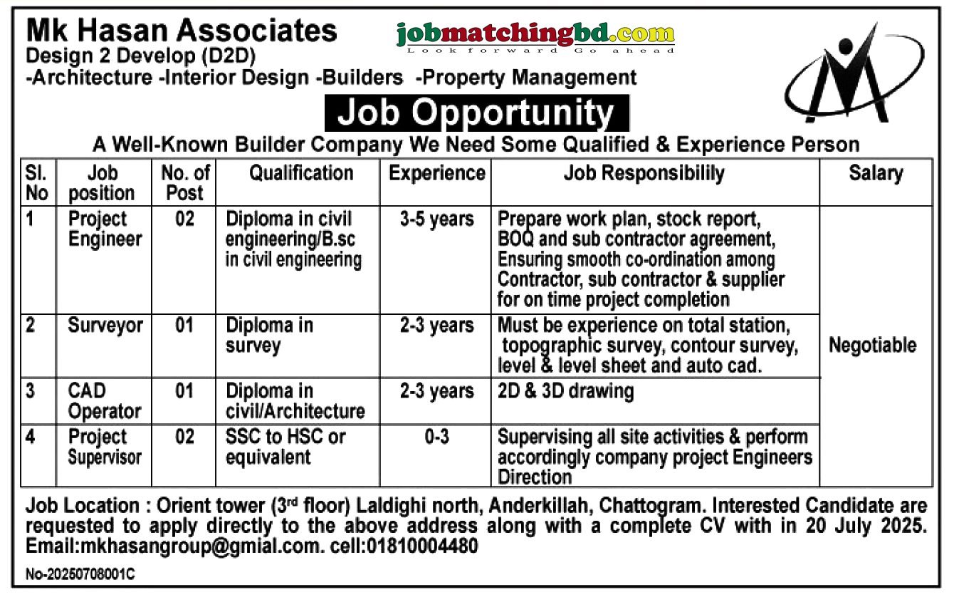 Engineering Jobs in Chattogram