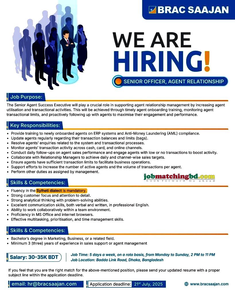 Private Bank Job Circular