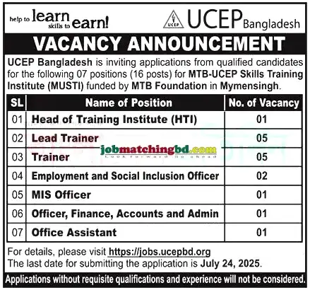 UCEP Bangladesh Job Circular