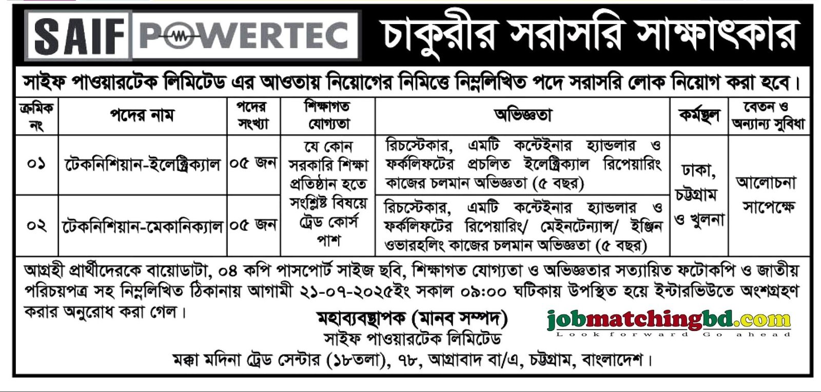 Technician Jobs