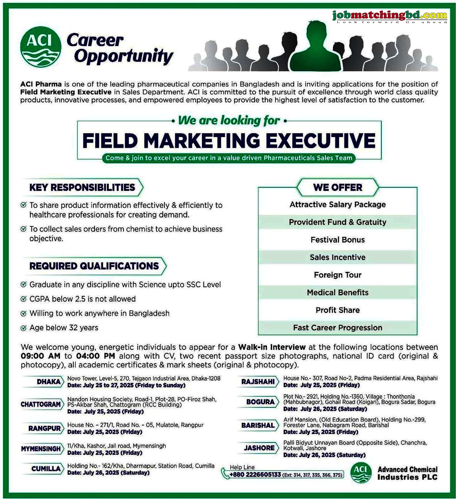 Pharma Job in BD