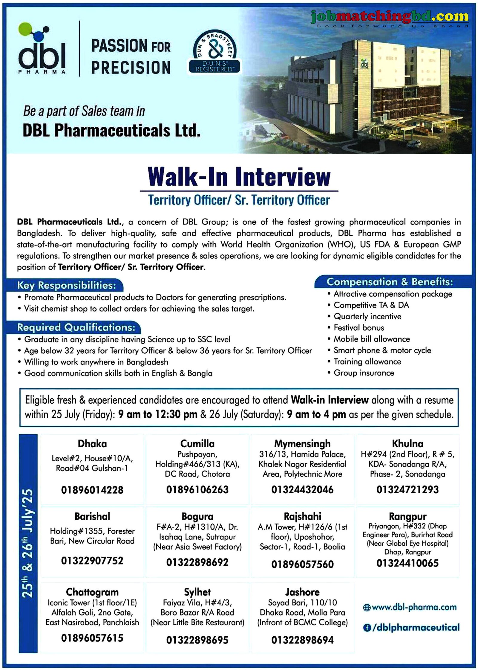 Pharmaceutical Jobs in BD