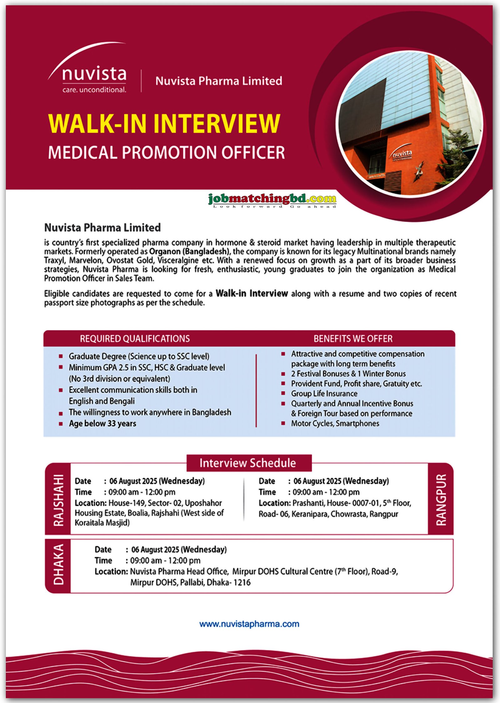 Pharmaceutical Job in Bangladesh