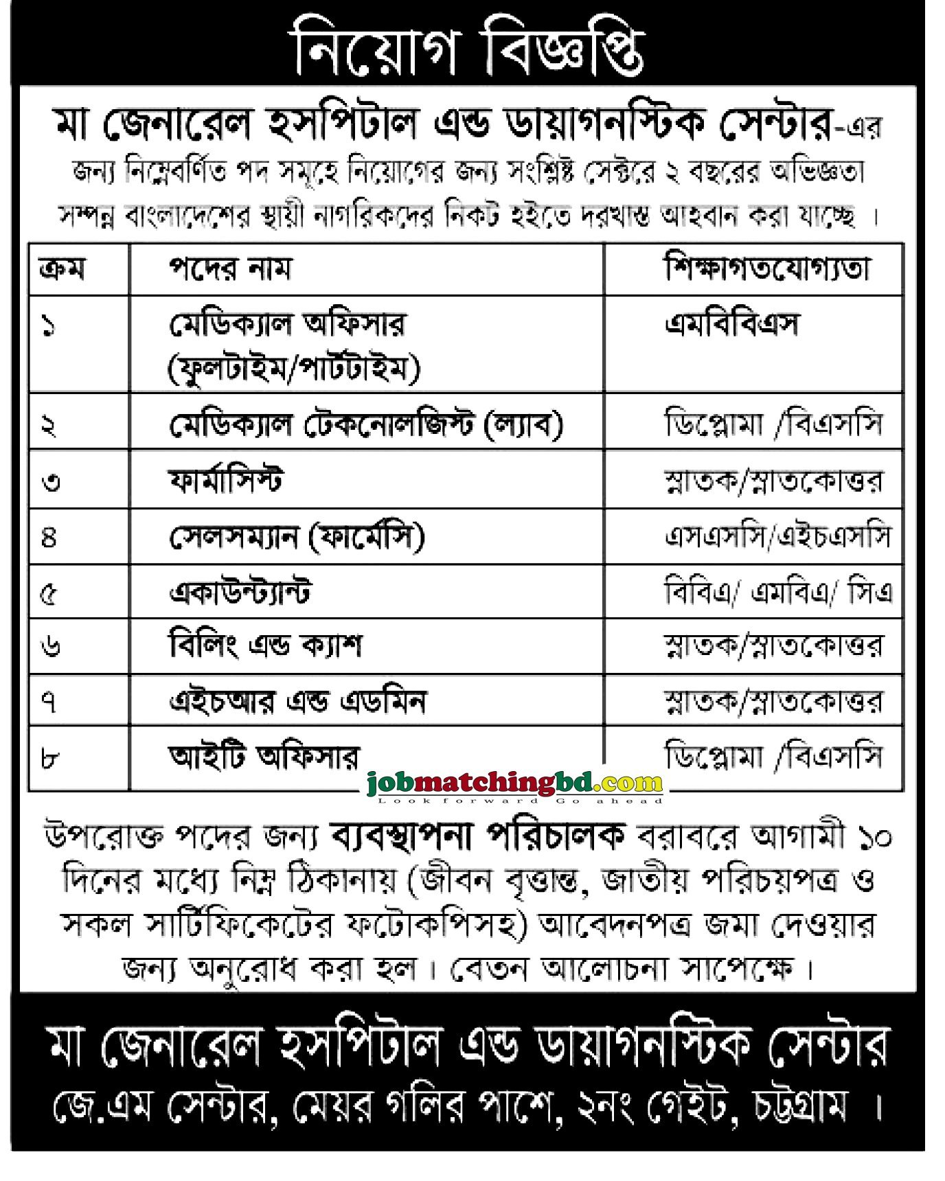 Medical Health Jobs