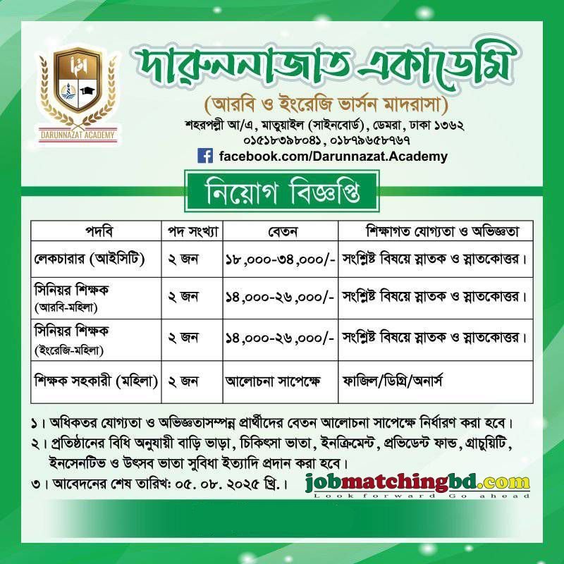 Lecturer Job