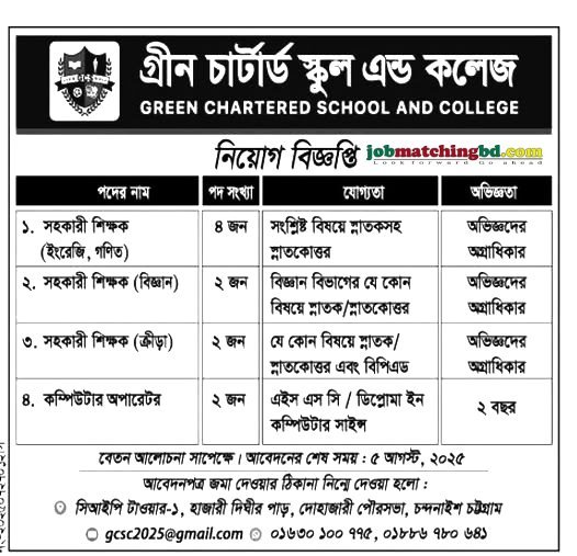 Teaching Job in Chittagong
