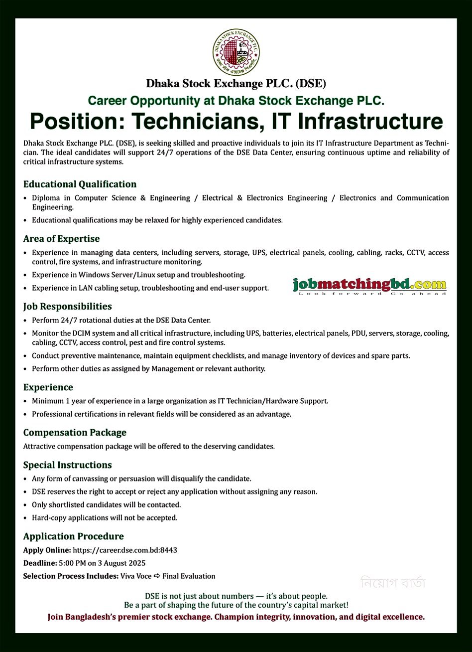 IT Jobs in Dhaka