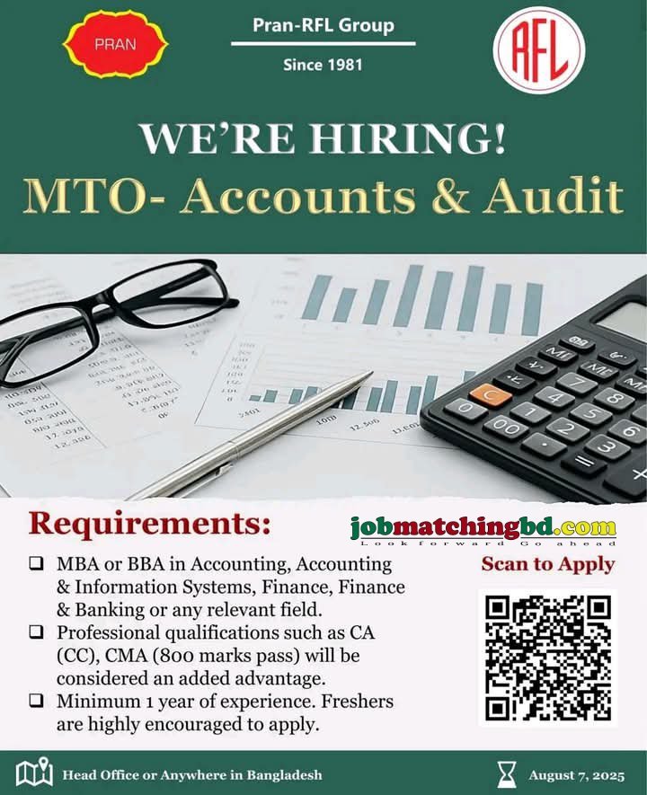 Accounts Finance Jobs