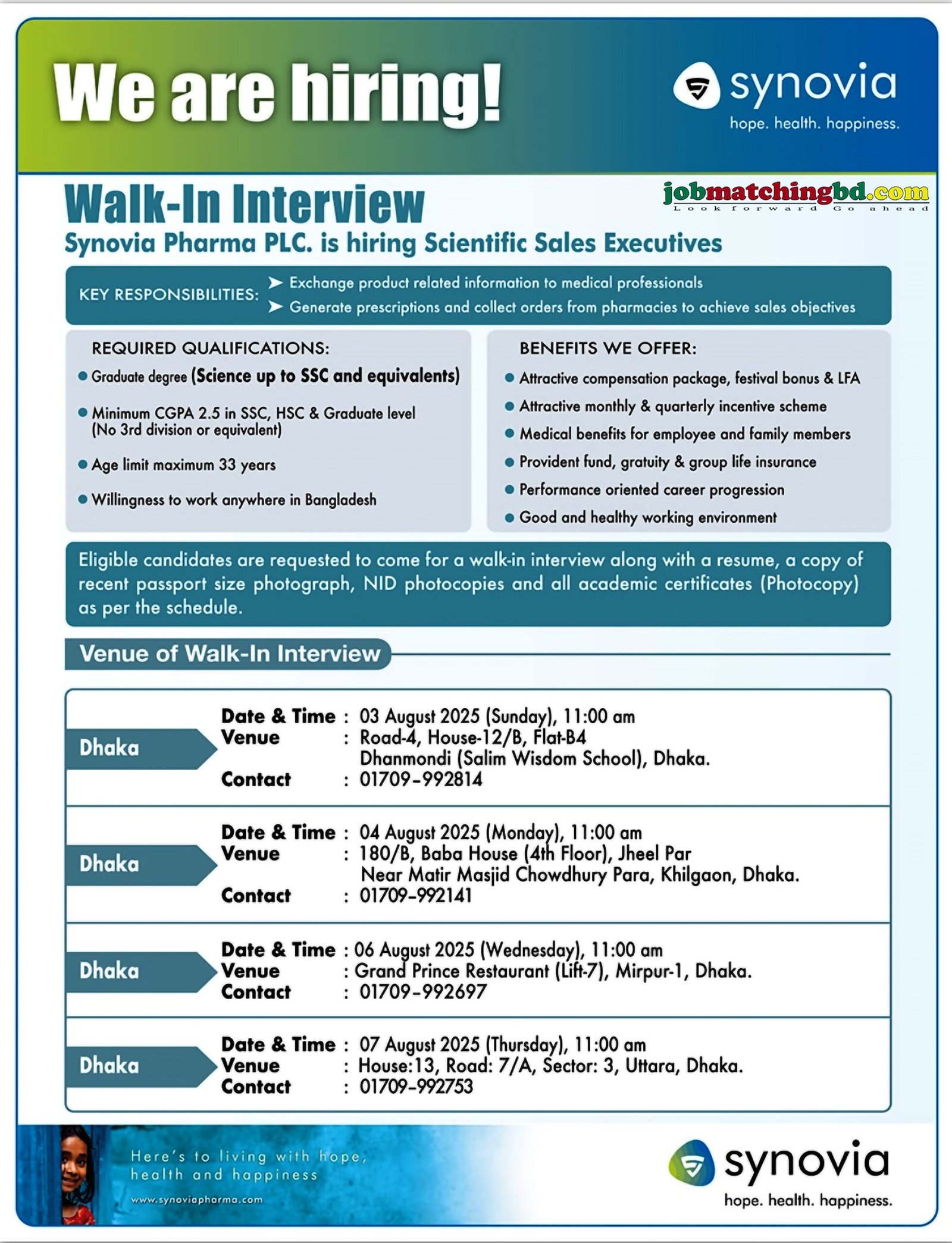  Pharma Job BD