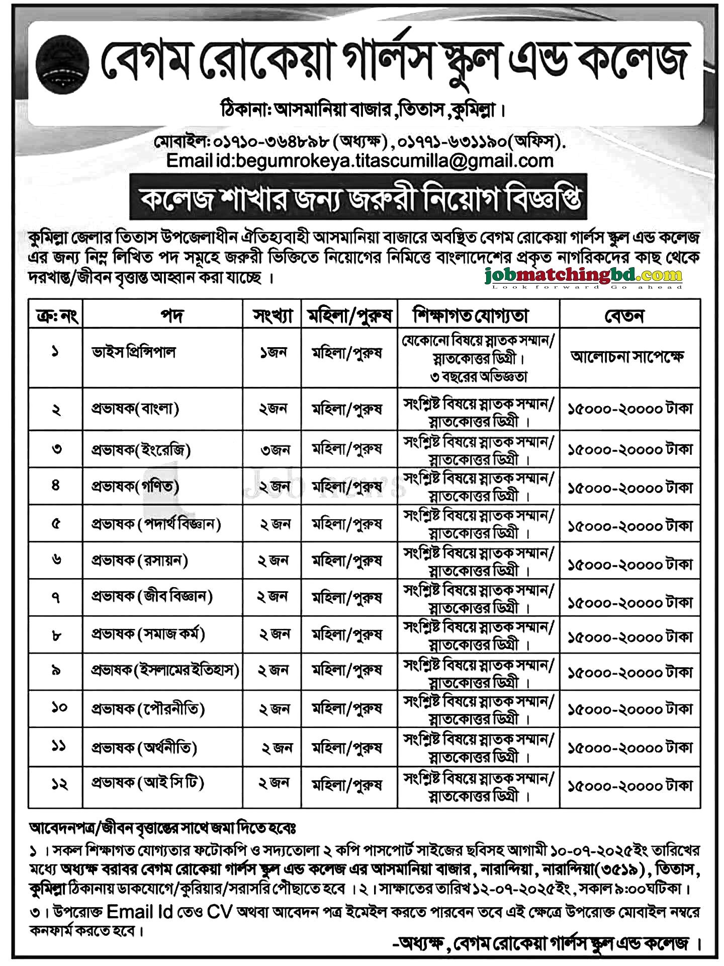 Lecturer Job in Bangladesh