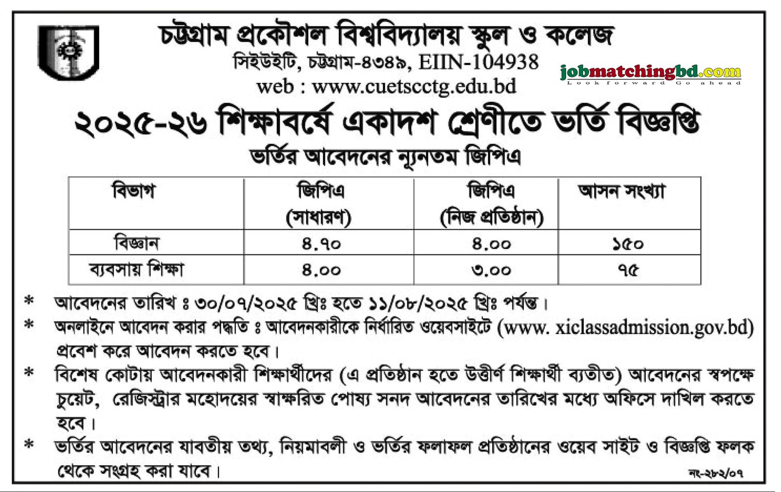 CUET Admission