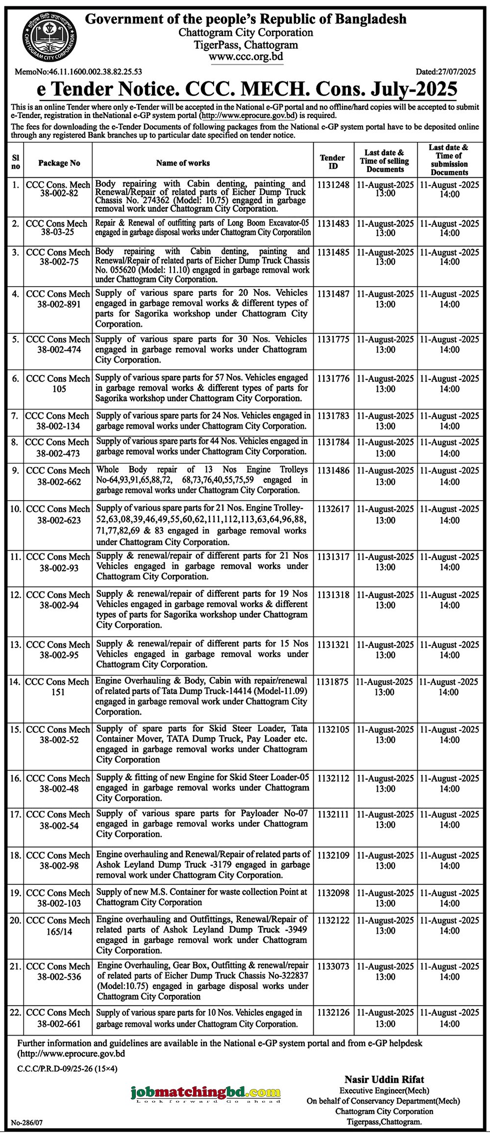 Chattogram City Corporation