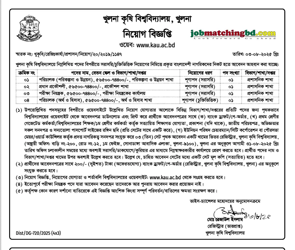 Khulna Agricultural University Job Circular