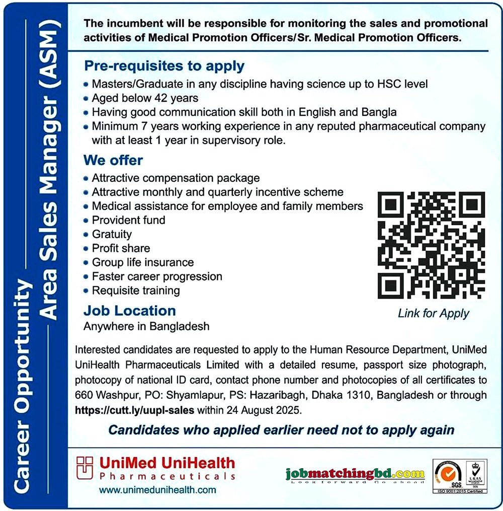 Pharmaceutical Job Circular