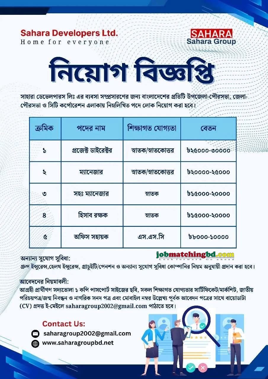 Commercial Job in Dhaka