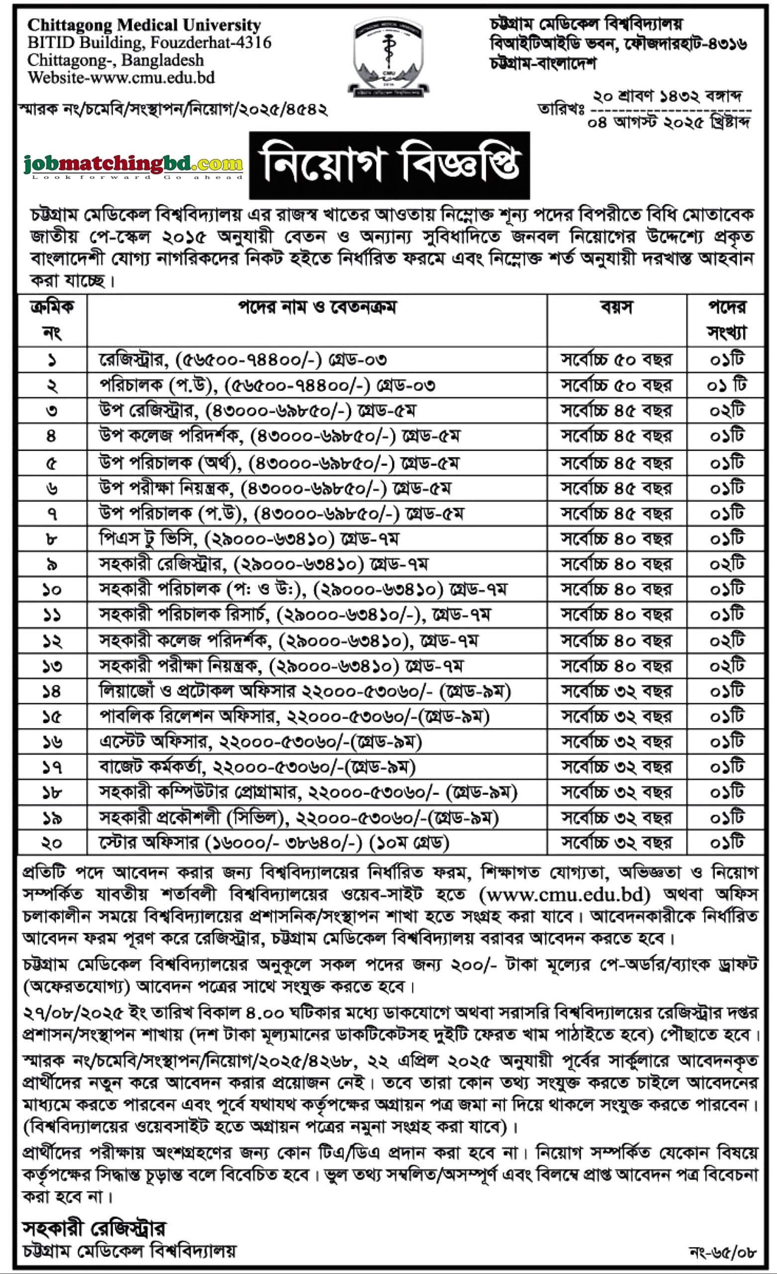 Education Job Circular