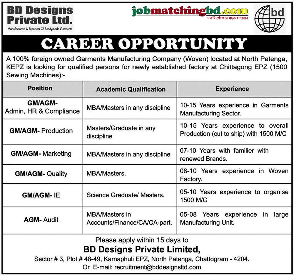 Garments Job in Chittagong