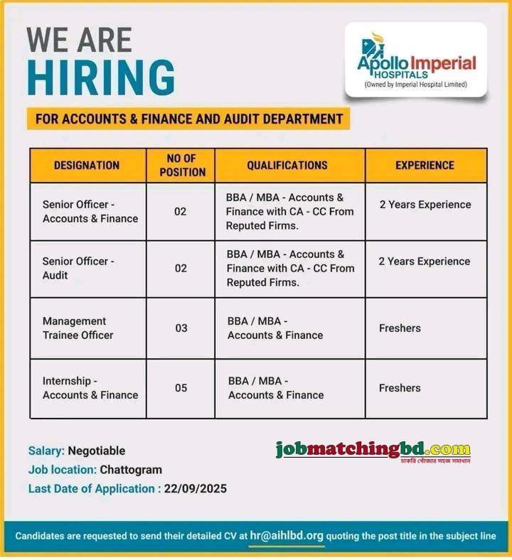Accounting Financial Jobs