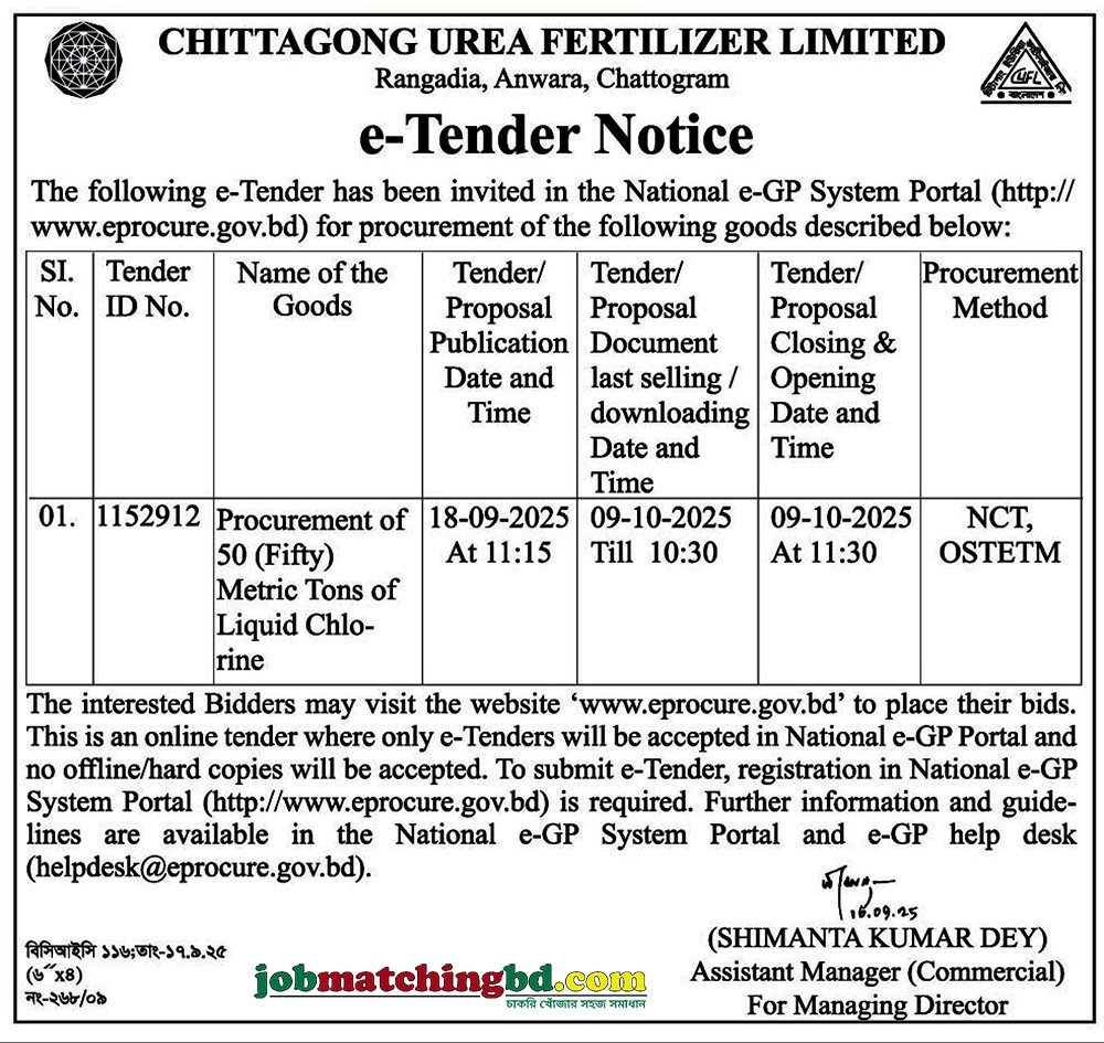 Chittagong Urea Fertilizer Limited
