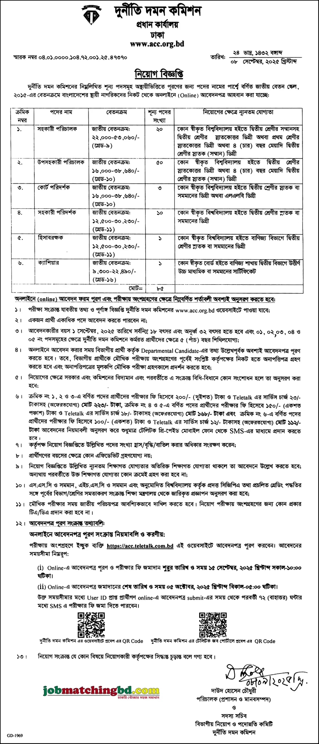 ACC Job Circular