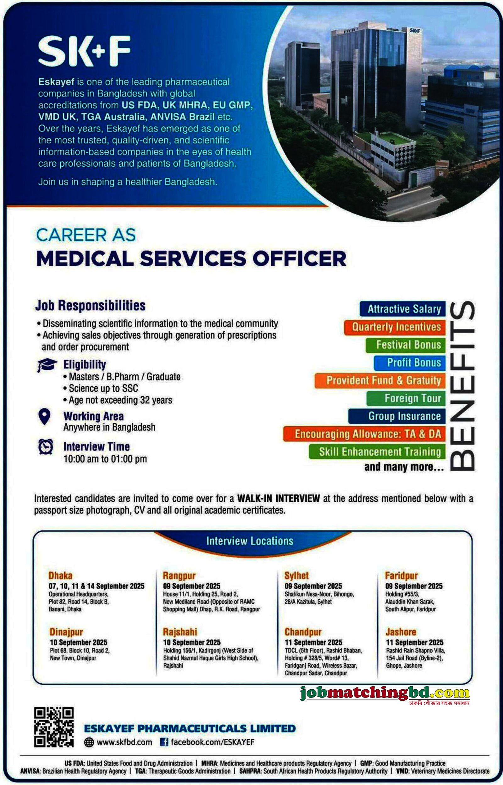  Pharmaceutical Jobs in BD