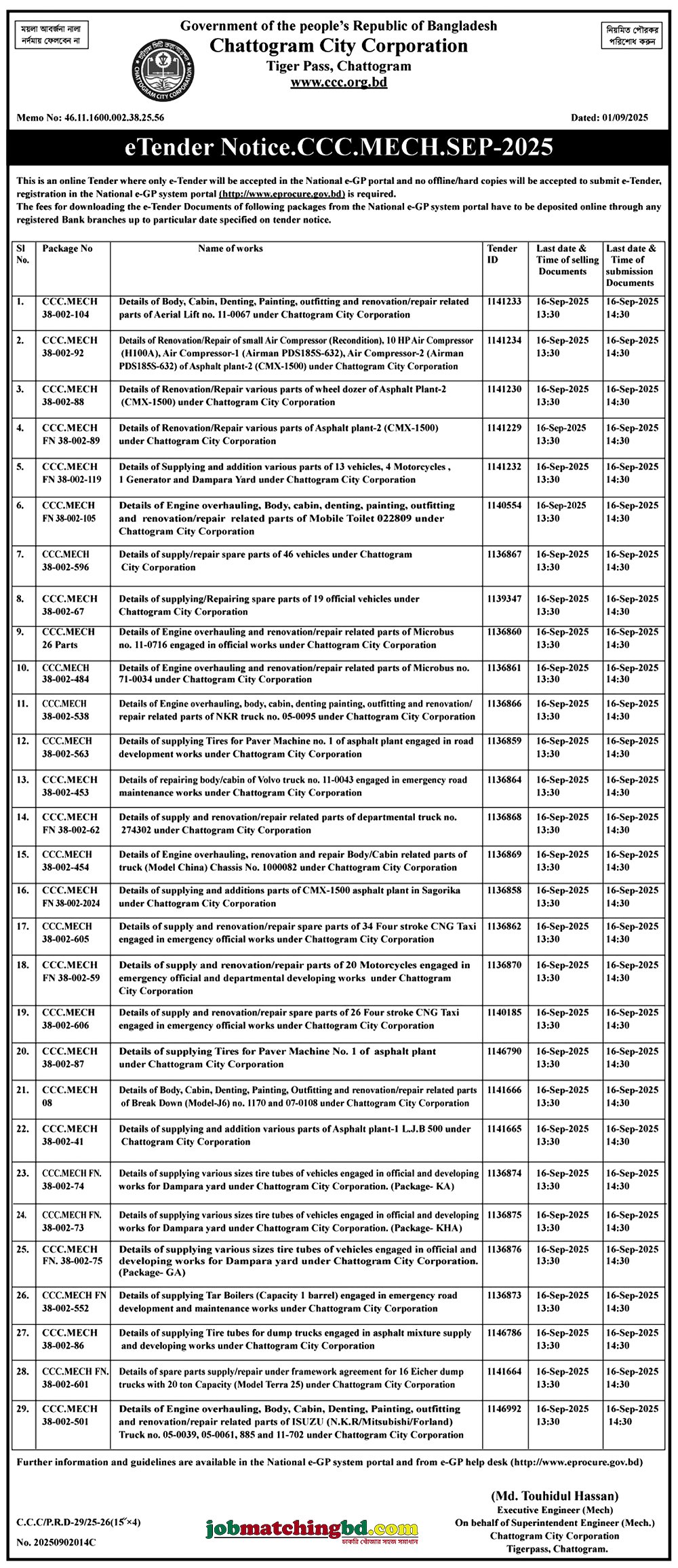 Chattogram City Corporation 