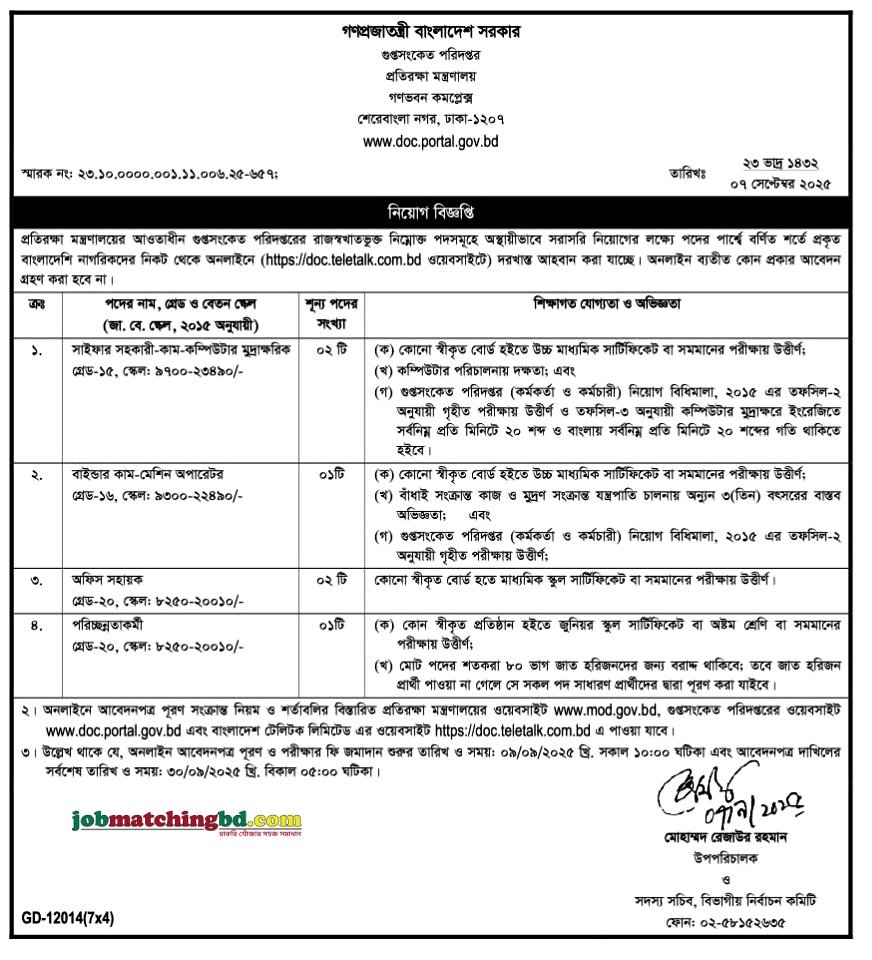প্রতিরক্ষা মন্ত্রণালয়ে নিয়োগ