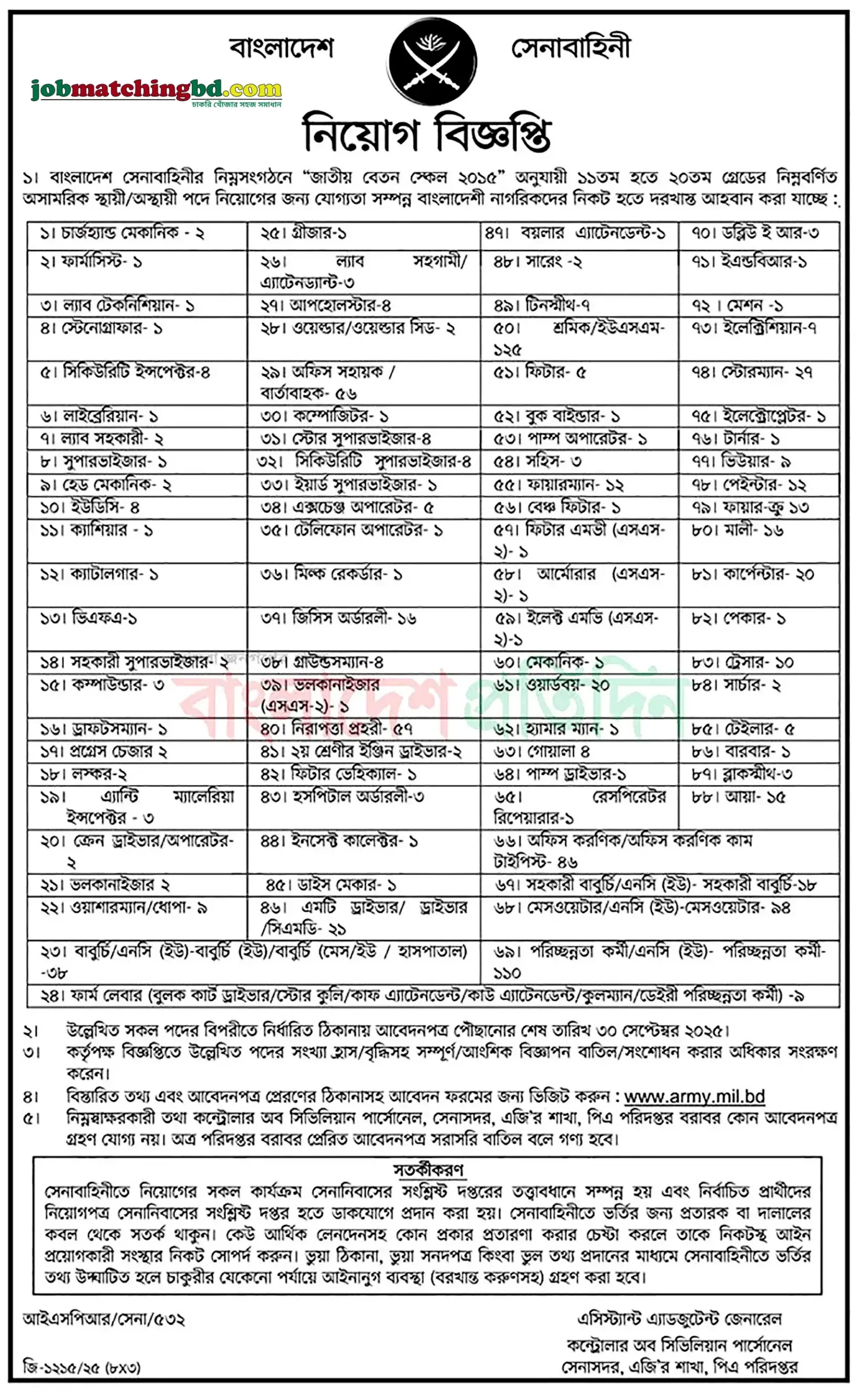 Bangladesh Army Job Circular