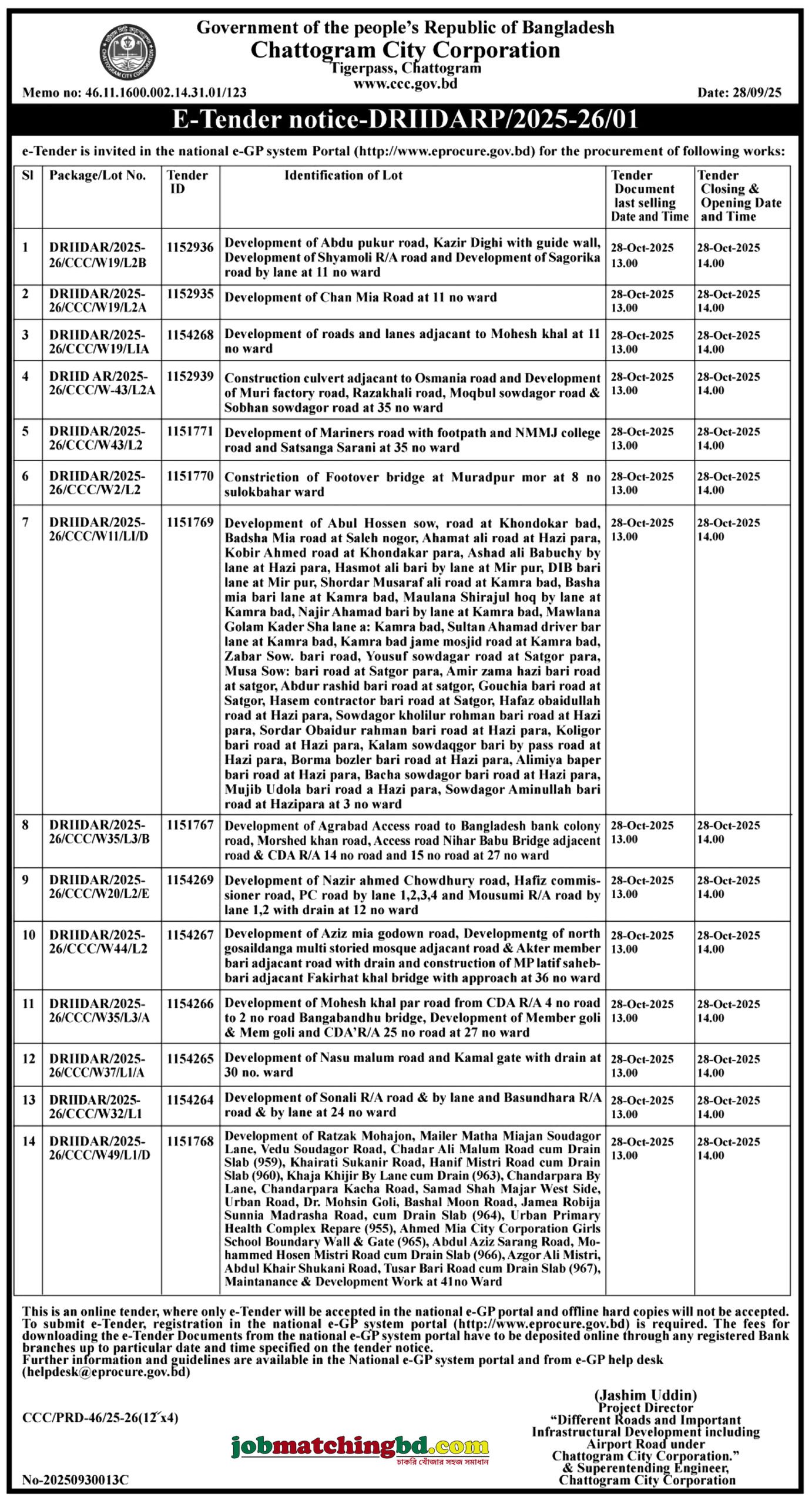 Chattogram City Corporation 