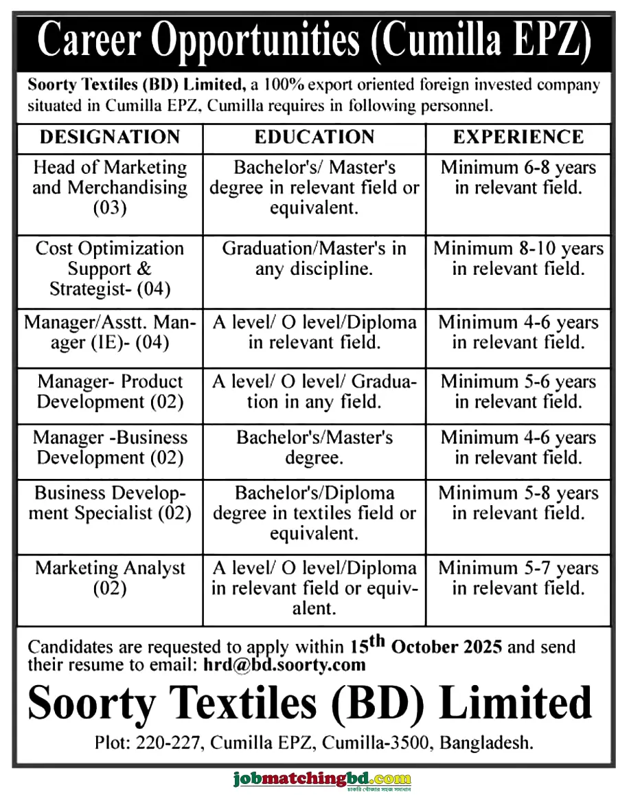 Garments Job Circular