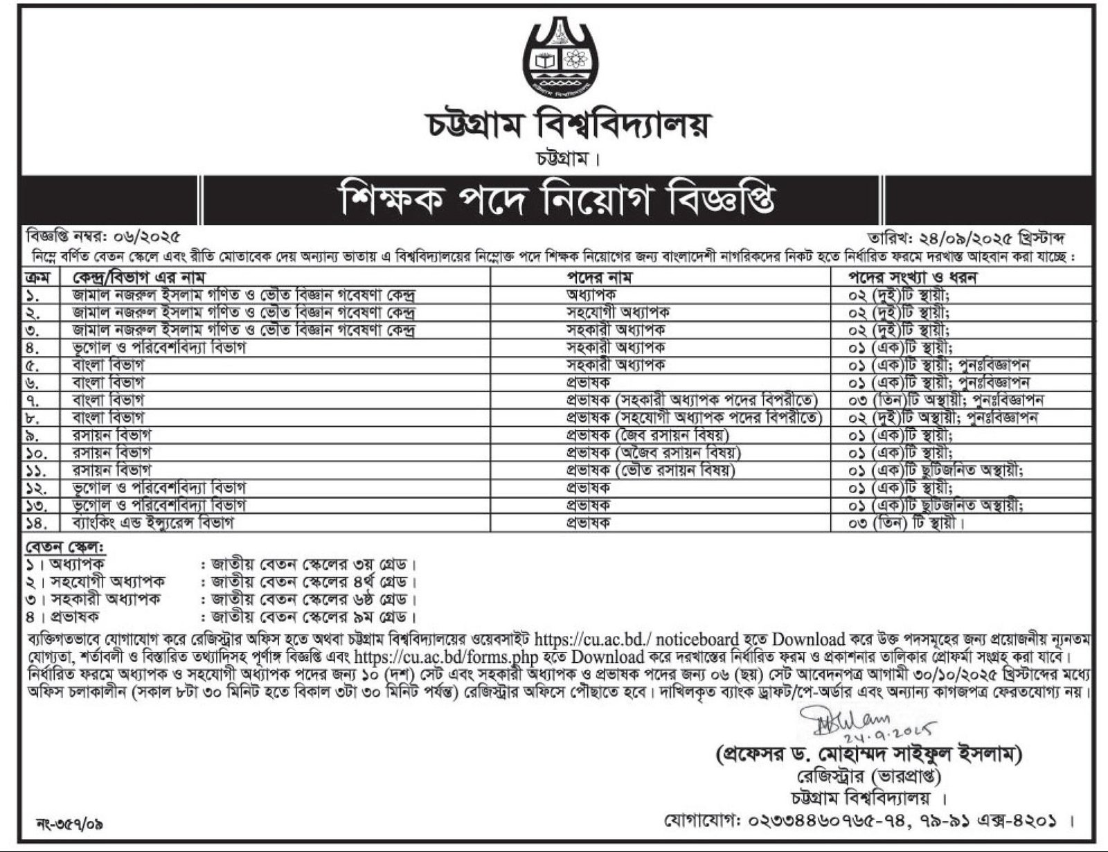 CU Job Circular
