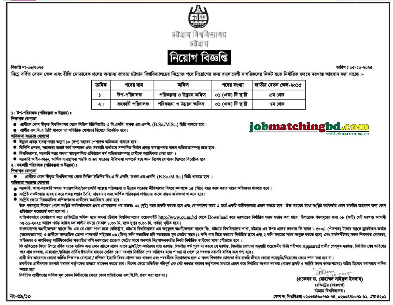 University of Chittagong Job Circular