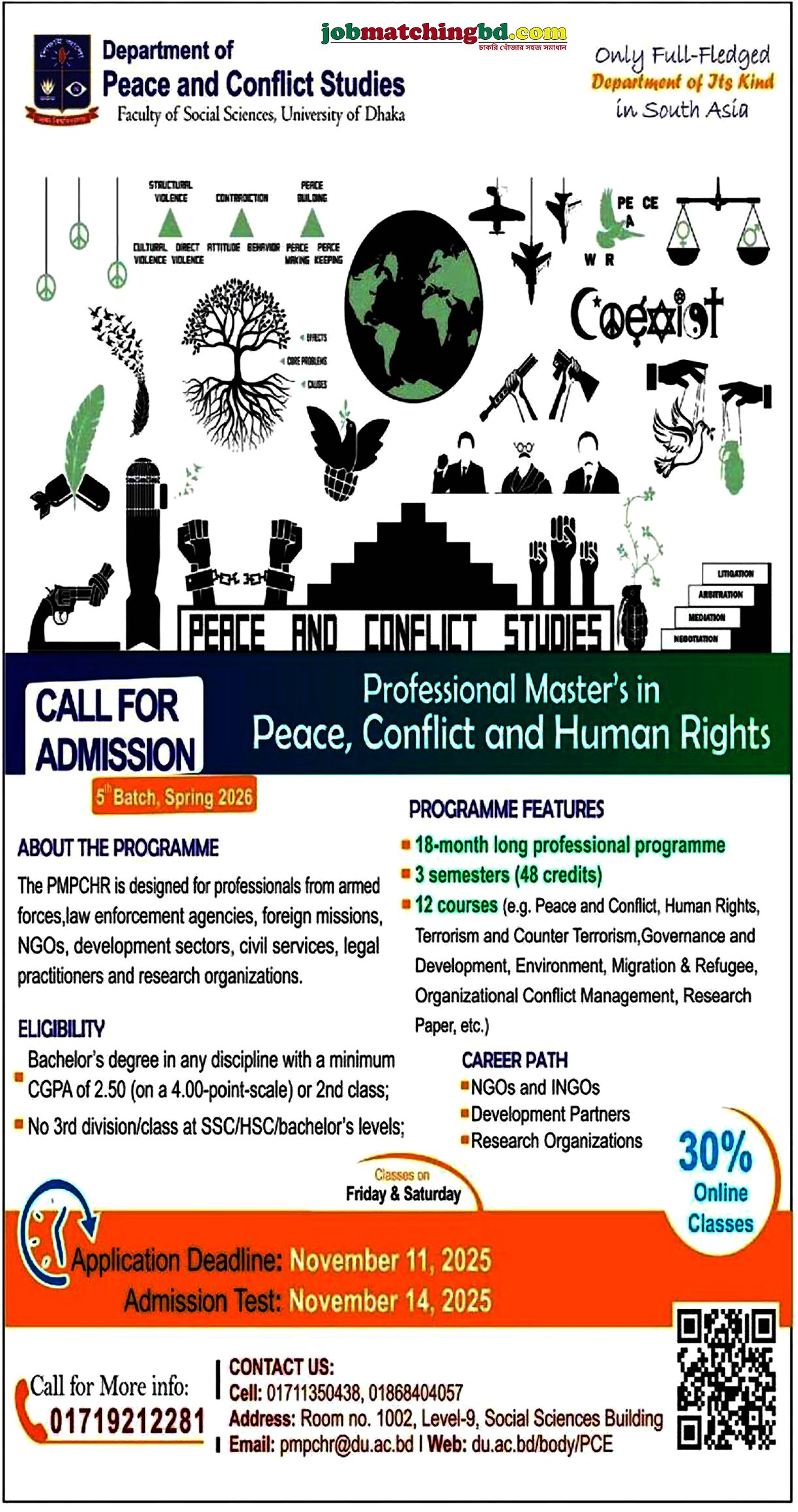 Dhaka University Admission 