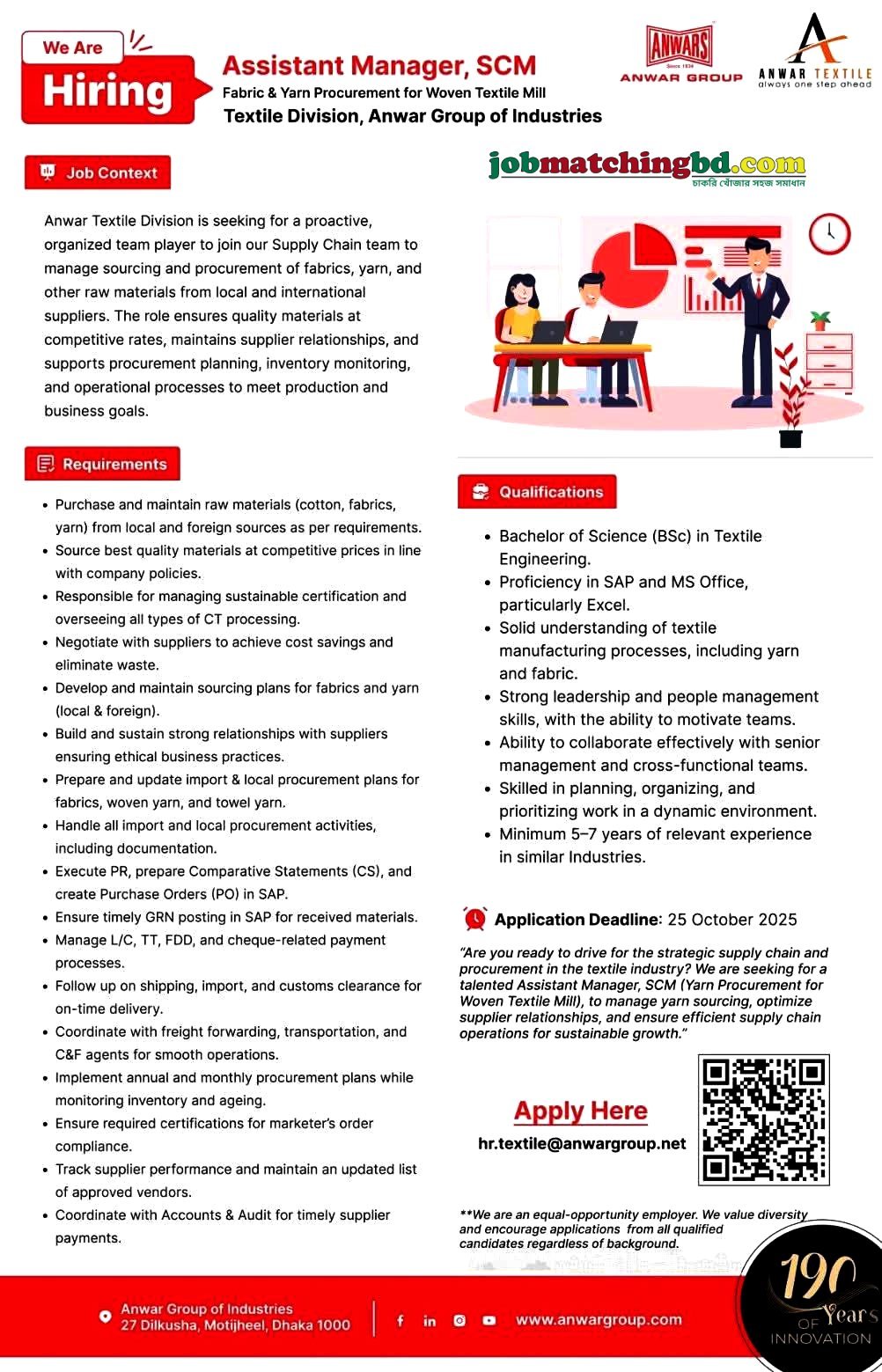 Garments Job in Dhaka