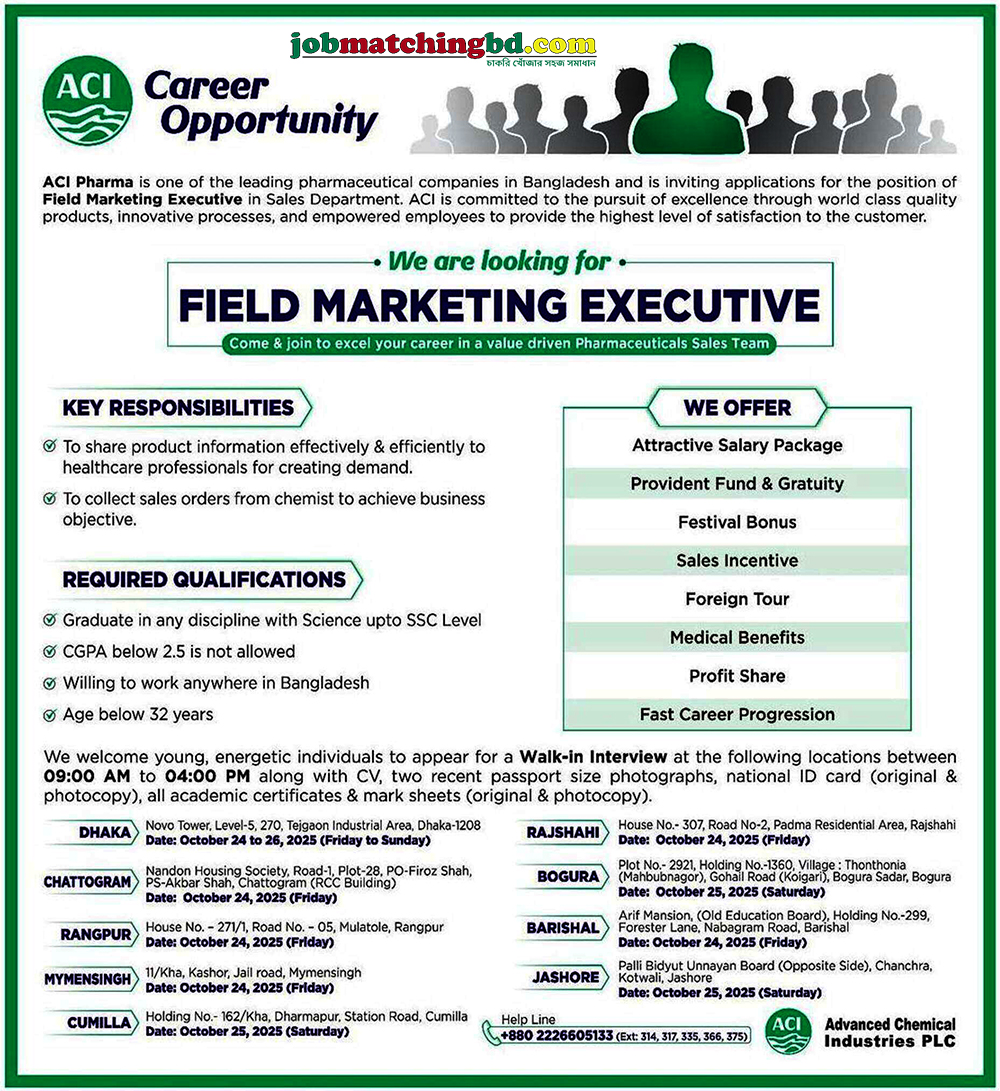 Pharmaceutical Job Circular