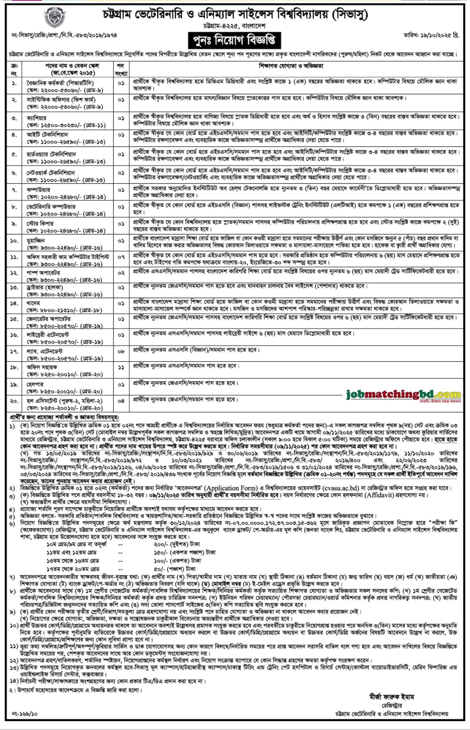 CVASU Job Circular
