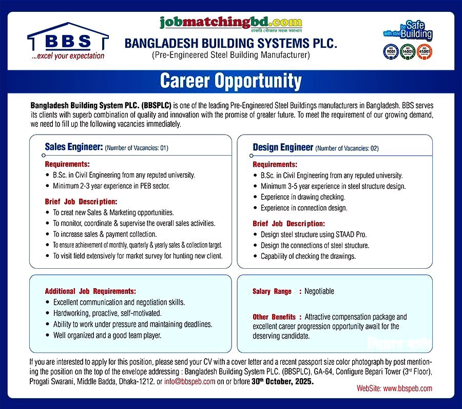Engineering Jobs in Bangladesh