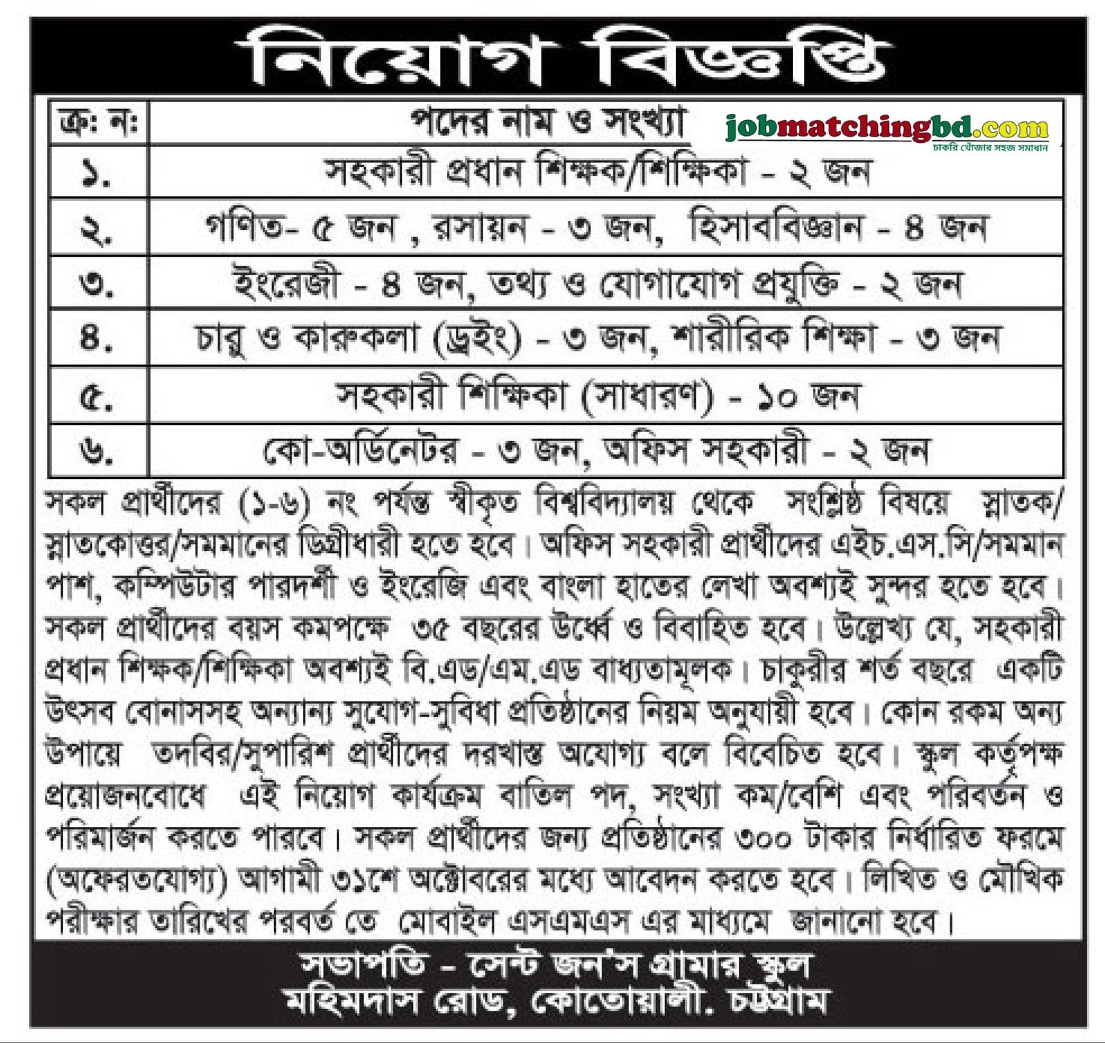Education Jobs Circular