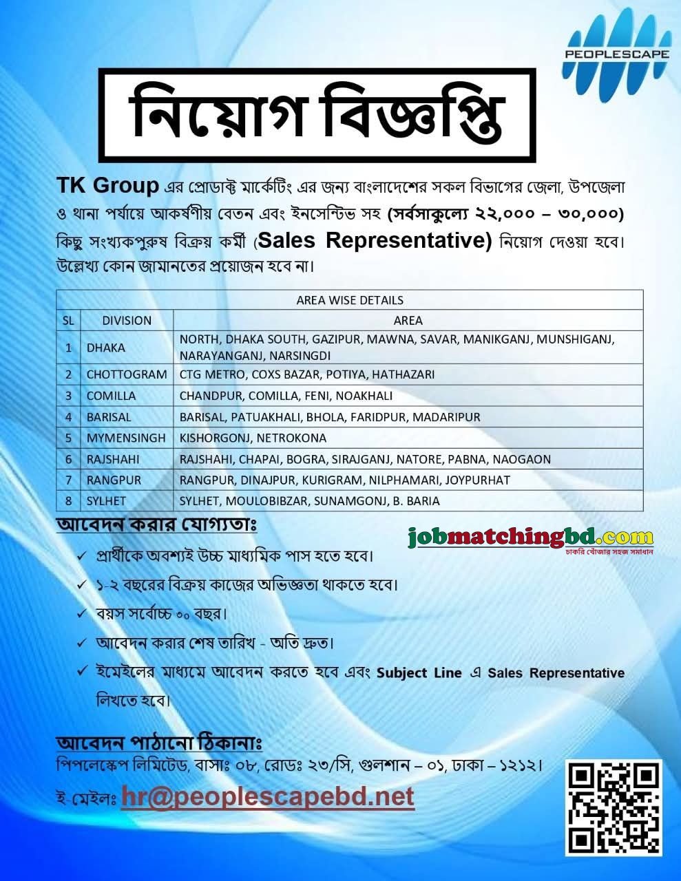Sales Job in Dhaka