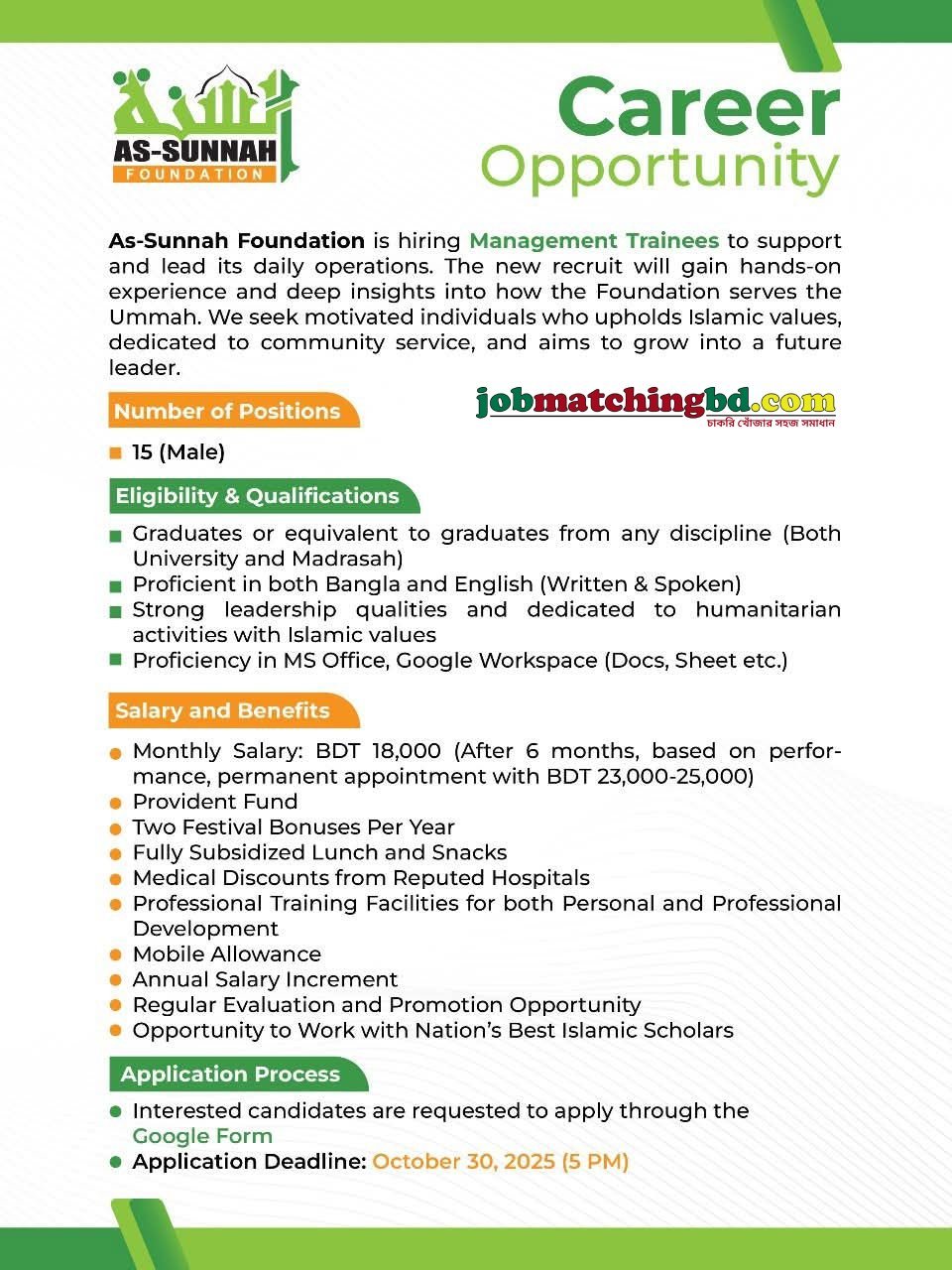 New Ngo Job Circular