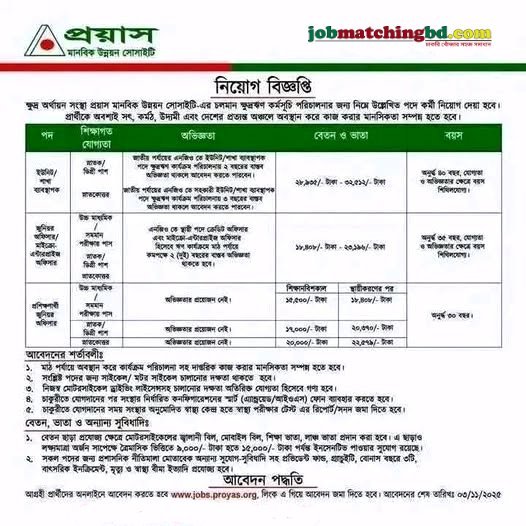 Ngo Jobs in Bangladesh
