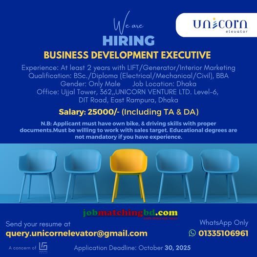 Executive Chef Jobs