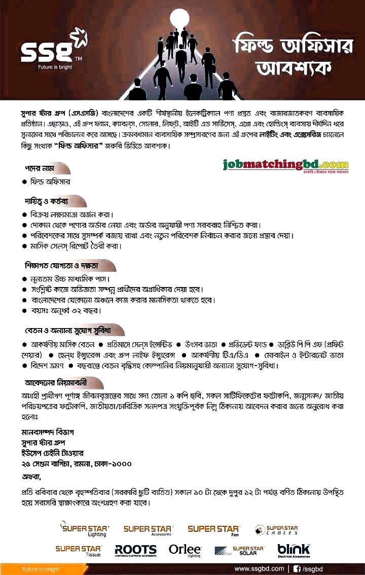 Sales and Marketing Jobs