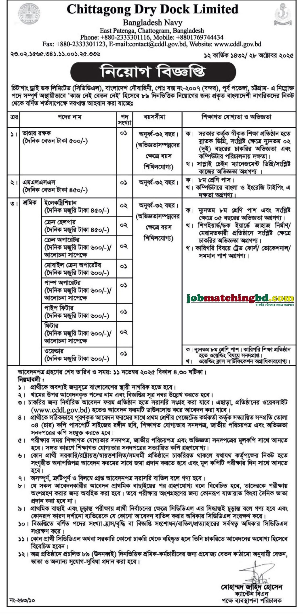 Chittagong Job Circular