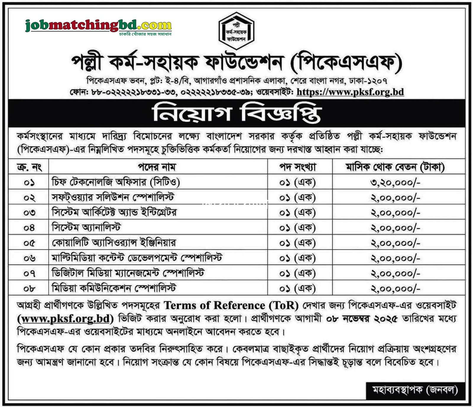 Latest NGO Jobs in Bangladesh
