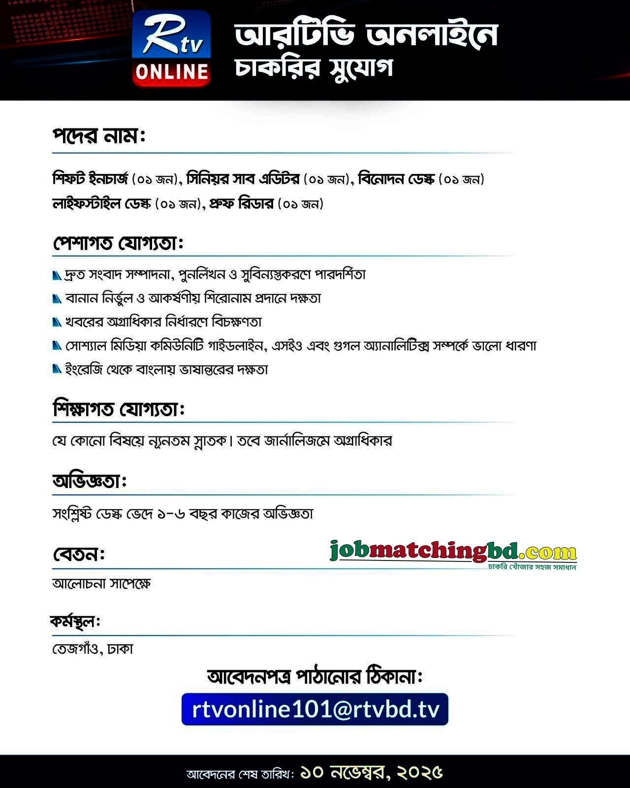 Journalist Job Circular BD 