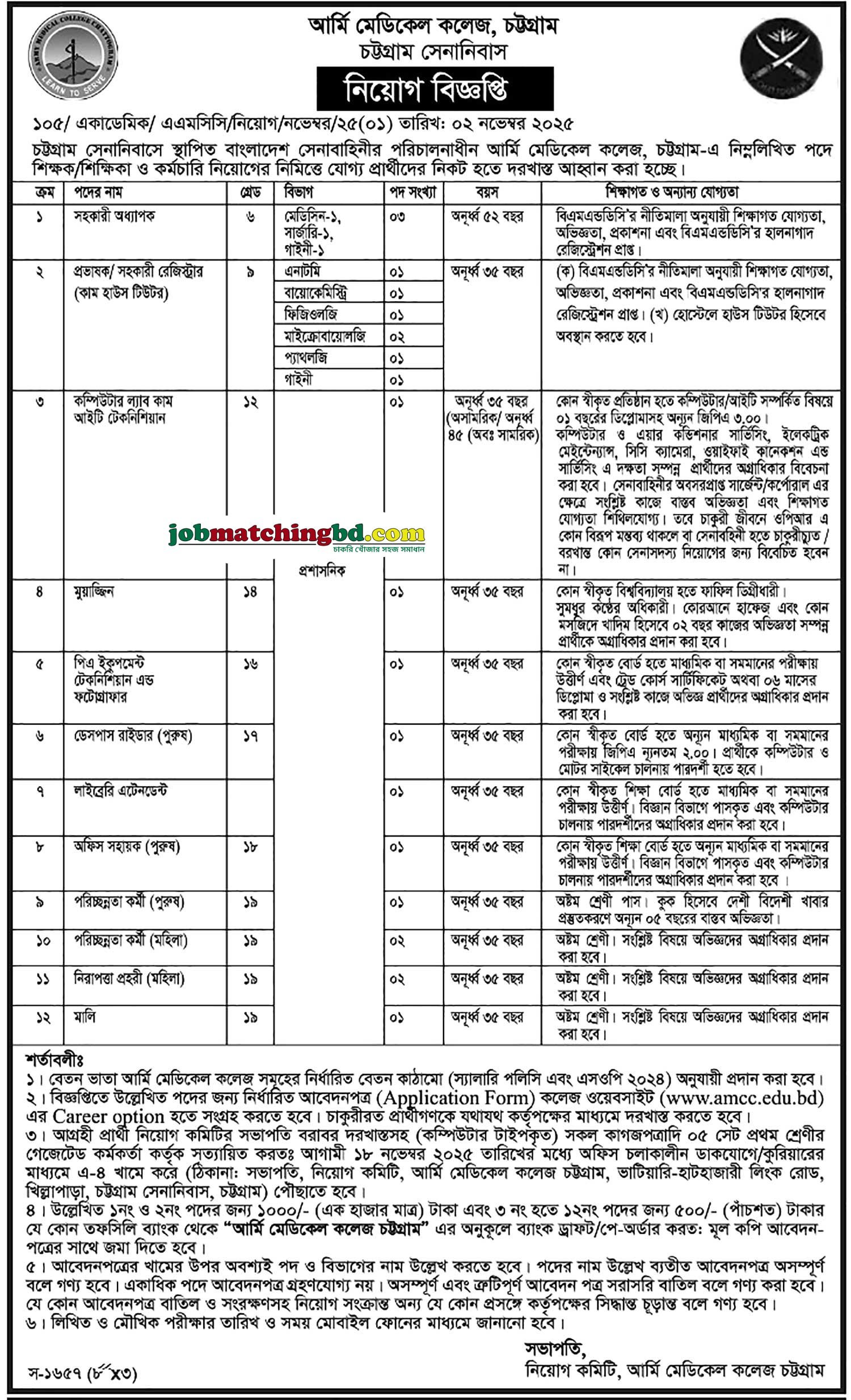 Army Medical College Job Circular
